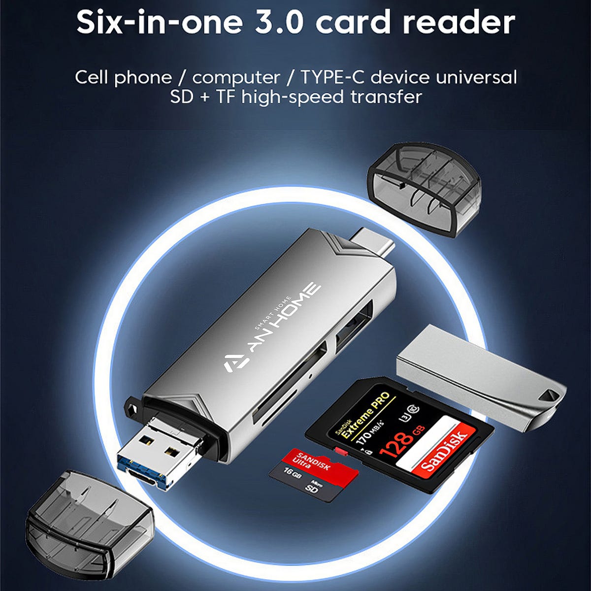 The Apple SD Card Reader A Comprehensive Review by AnHome Medium