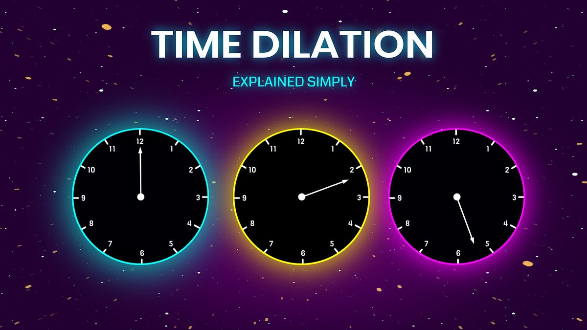 Time Dilation Explained (Special Relativity Theory) by Klonusk Nov