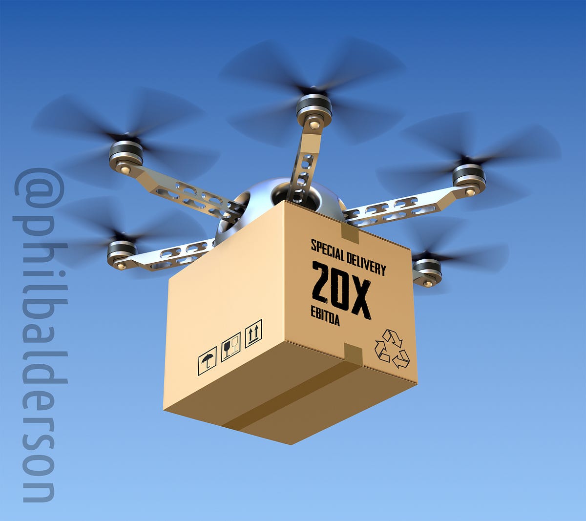 Why 20x is the new 3x. The little I know about ecommerce… | by Phil