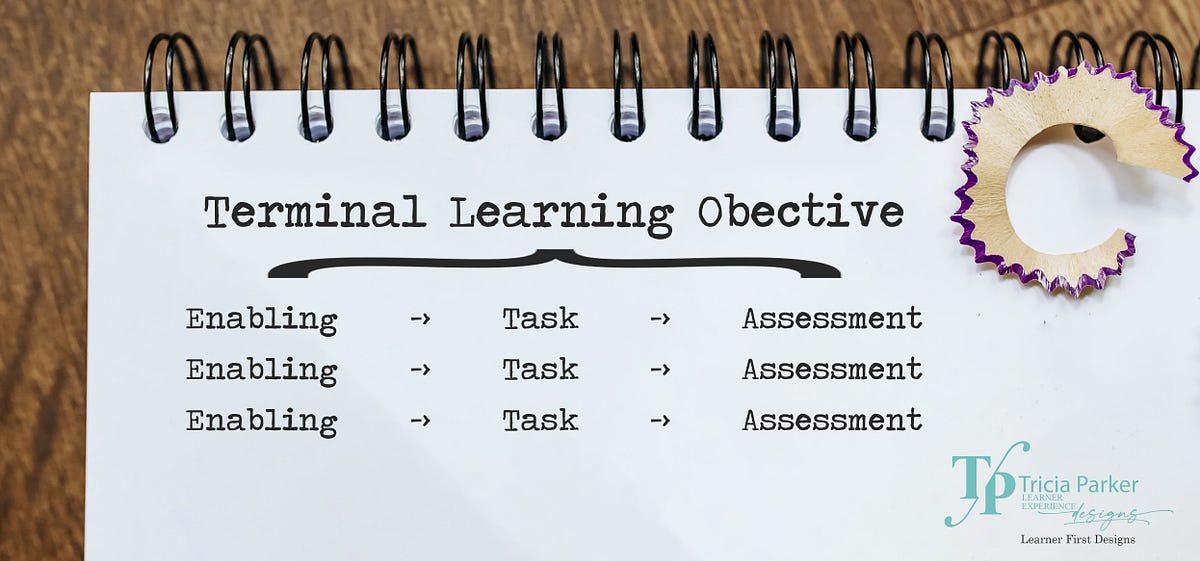 Terminal Objective, Enabling Objectives, Tasks & Assessments by Tricia Parker Medium