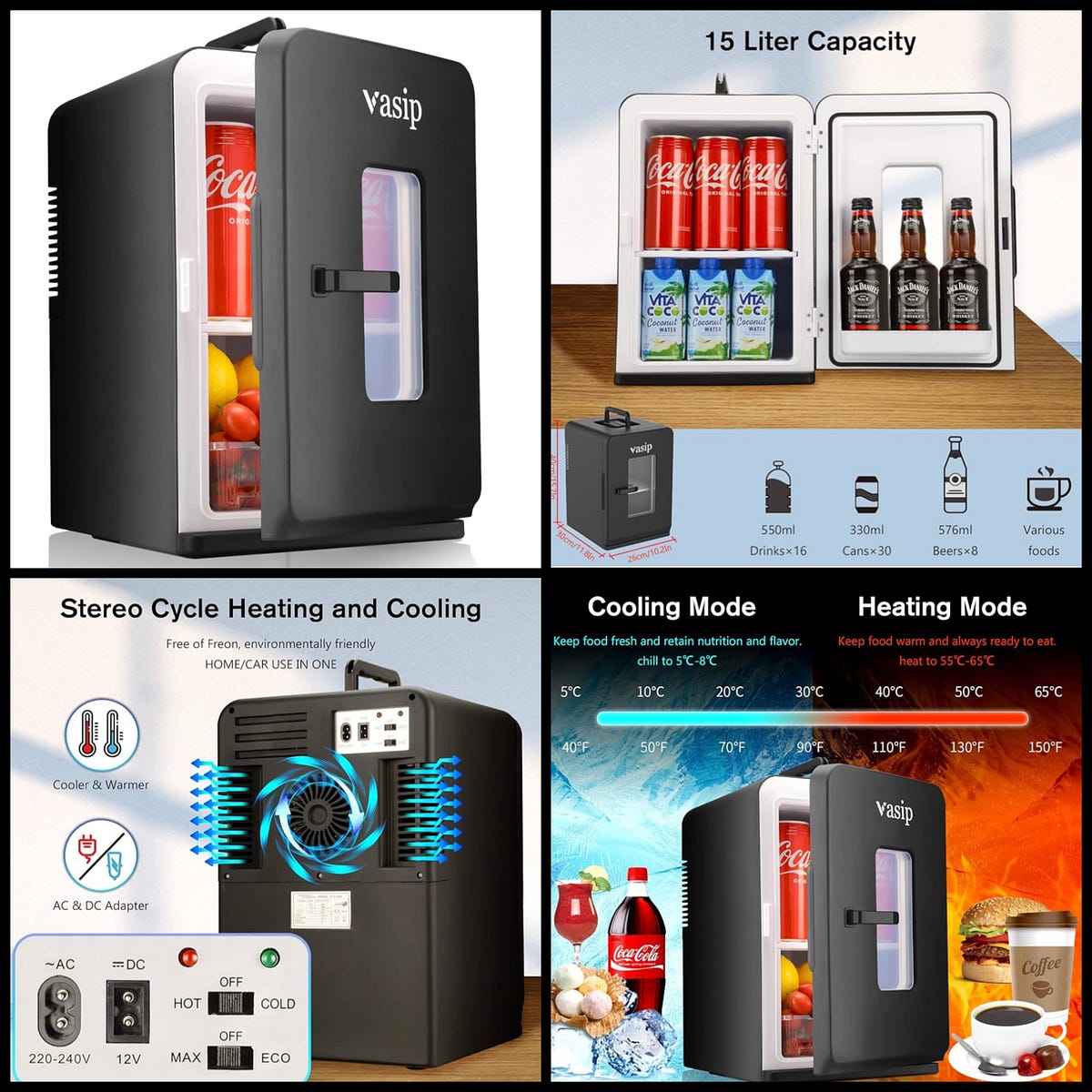 The popularity of Mini Fridges & overview of the top 5 mini fridges available on Amazon now by