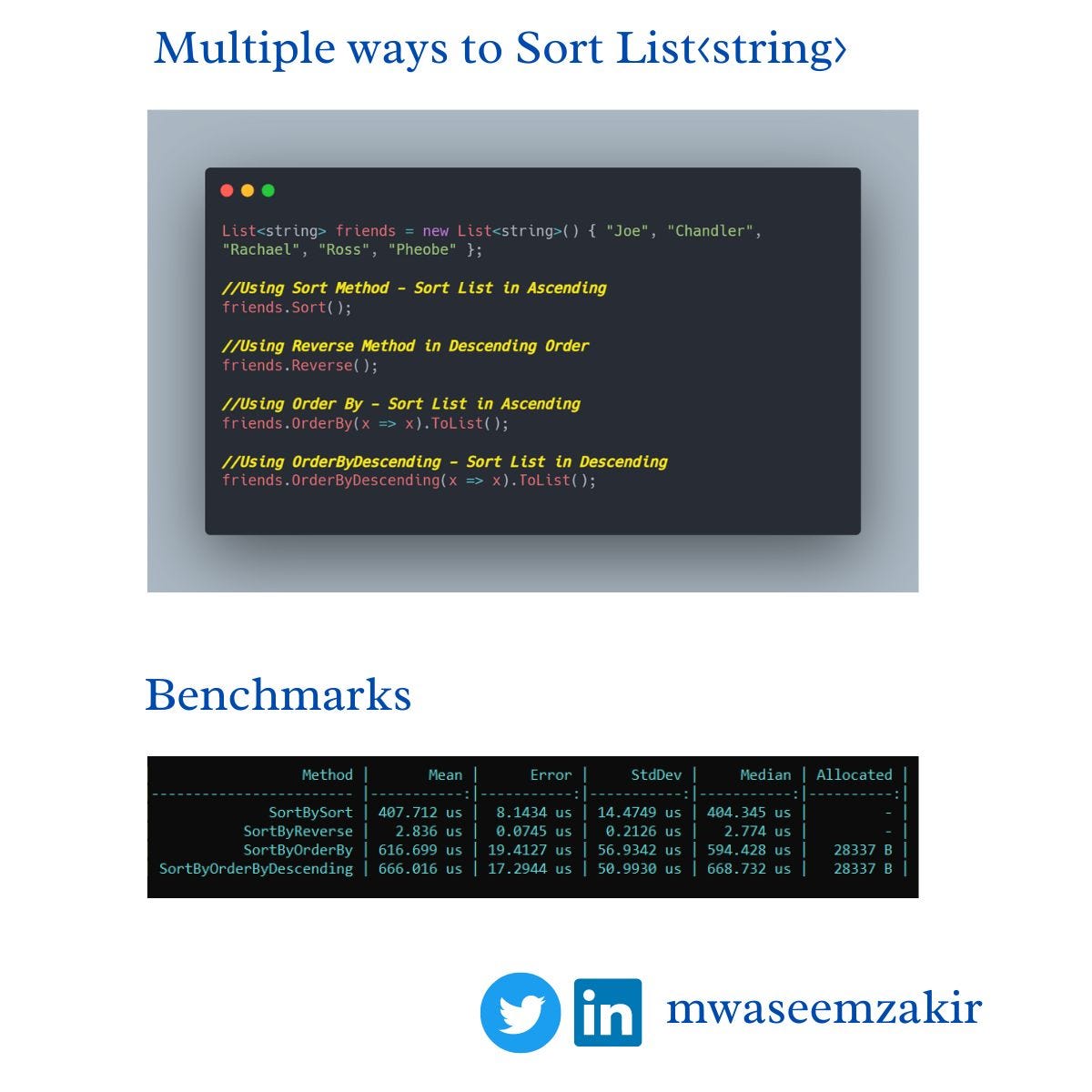 Sorting List in 💡 How to sort List in C ? by Muhammad Waseem