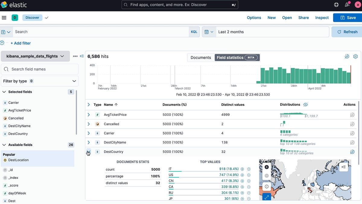 Mastering Advanced Queries in Kibana Query Language (KQL) Unlocking