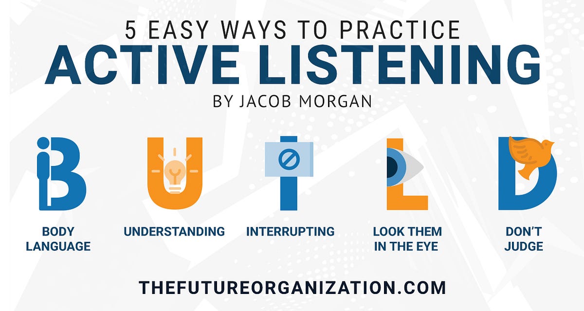 5 Ways to Practice Active Listening by Jacob Medium