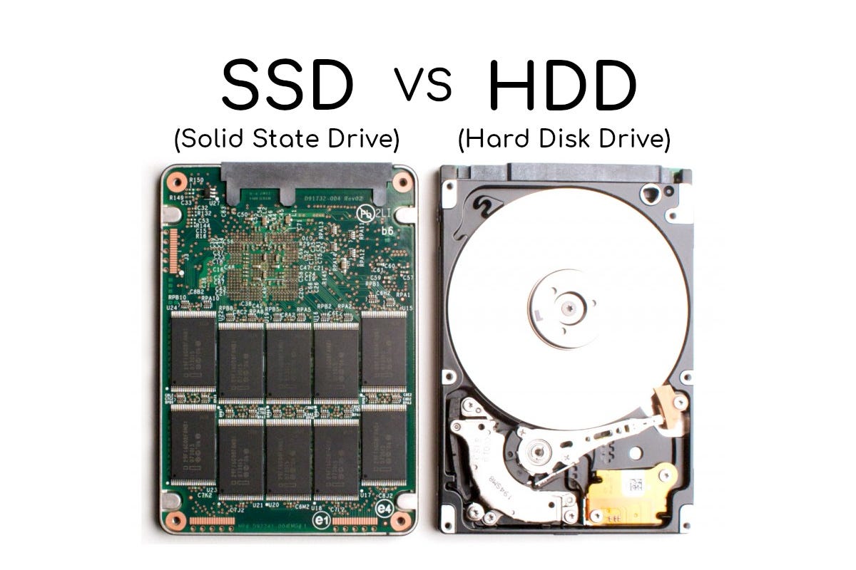 Week 11 What are SSD Drives?. What are SSD Drives and are they better