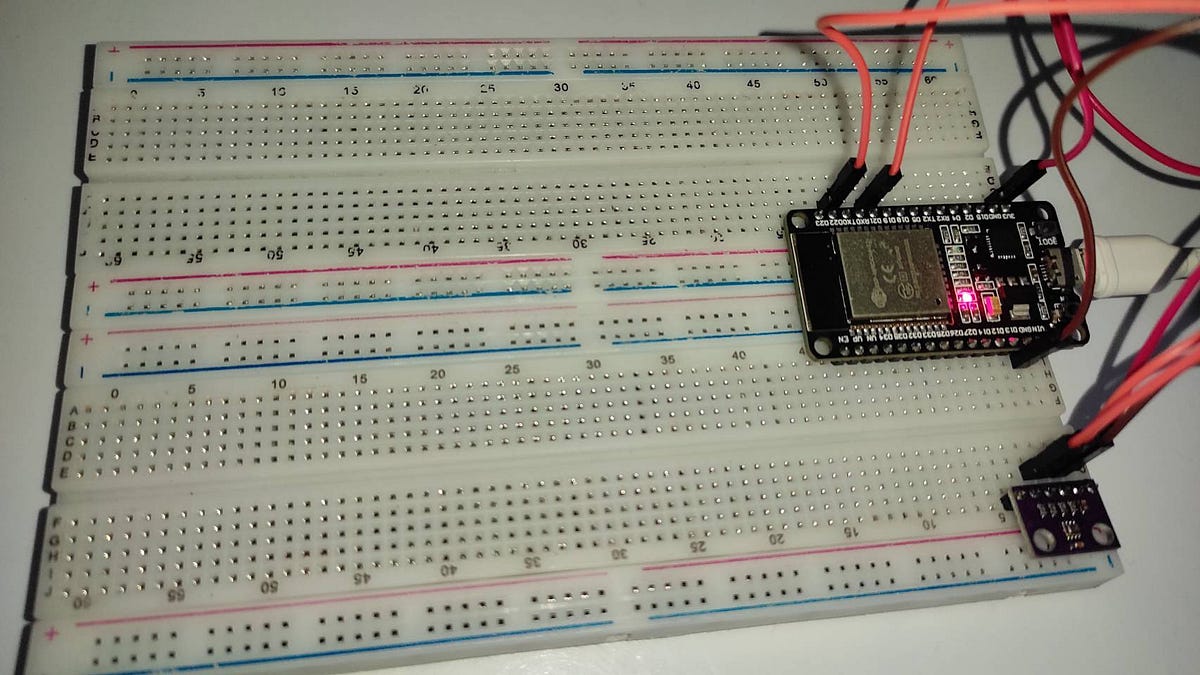 ESP32 Part 10 Visualization & Data Logging by Razan Aditya Putra