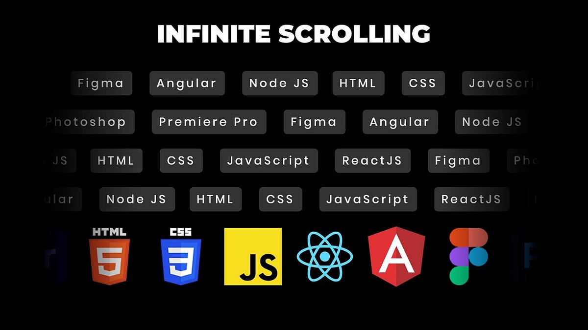 Infinite Horizontal Scroll Animation Infinite Scrolling Animation CSS Only by Constgenius