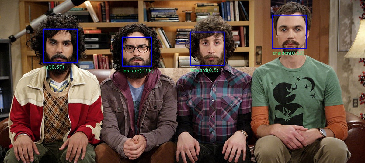 Node.js + facerecognition.js Simple and Robust Face Recognition