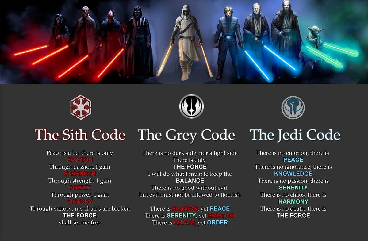 The Failure of “The Failure of the Grey Jedi” | by Geoff Lizar