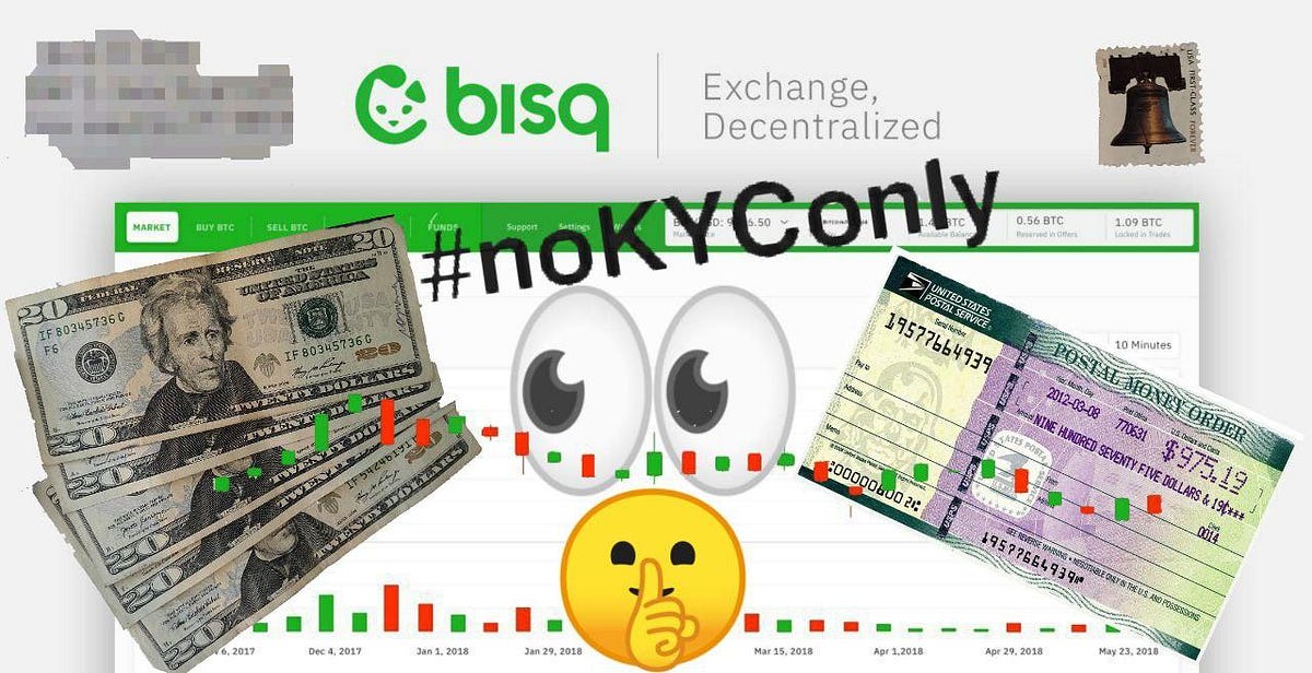 How to buy nonKYC Bitcoin with a US Postal Money Order by Heady_Wook
