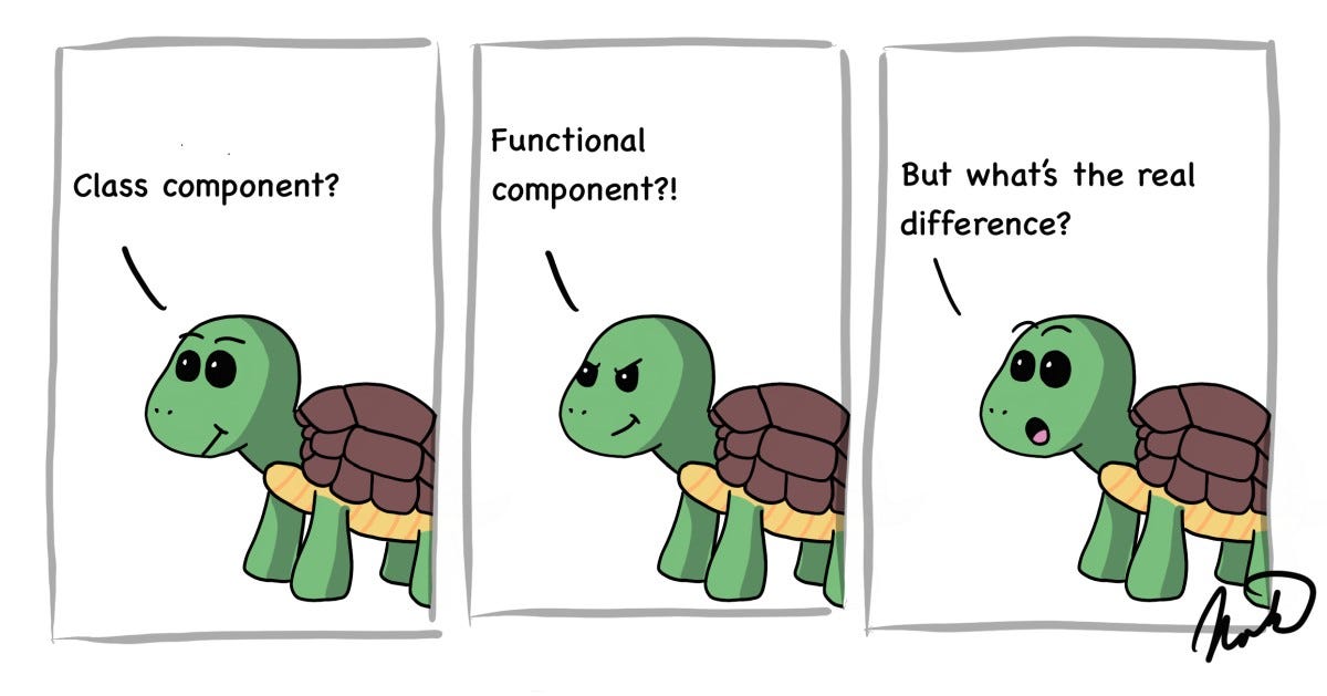 React Class vs. Functional Components by Martin Novak Better Programming