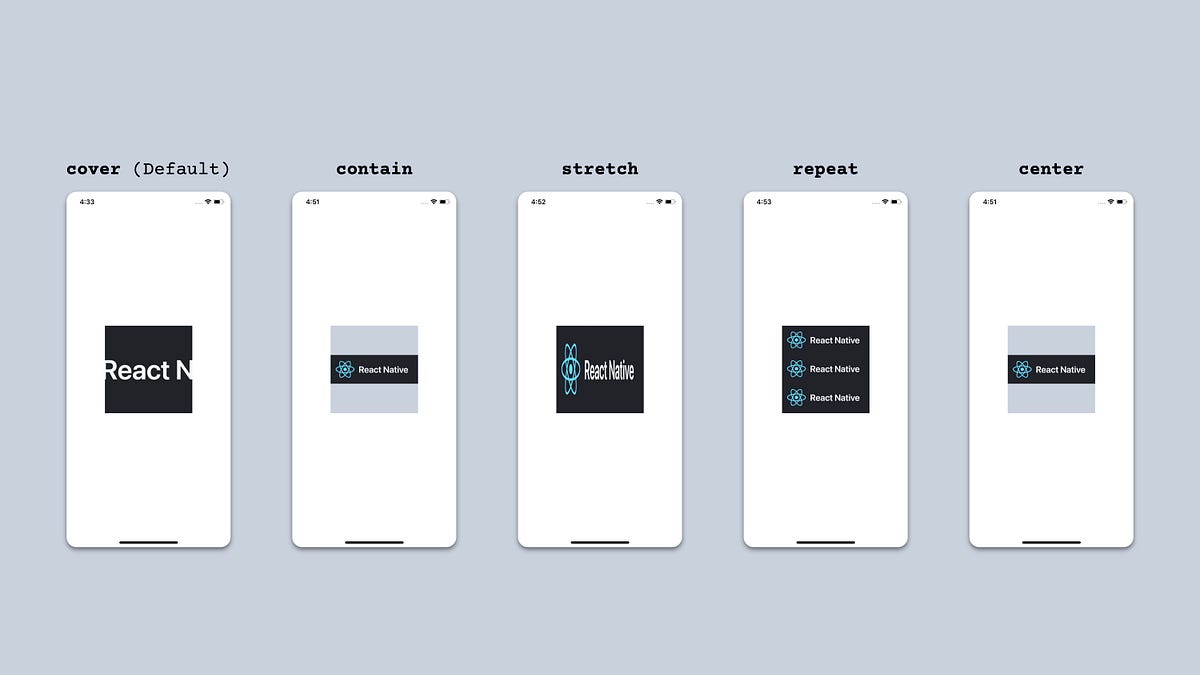 React Native Image ResizeMode A Visual Guide by Nima Ahmadi Medium