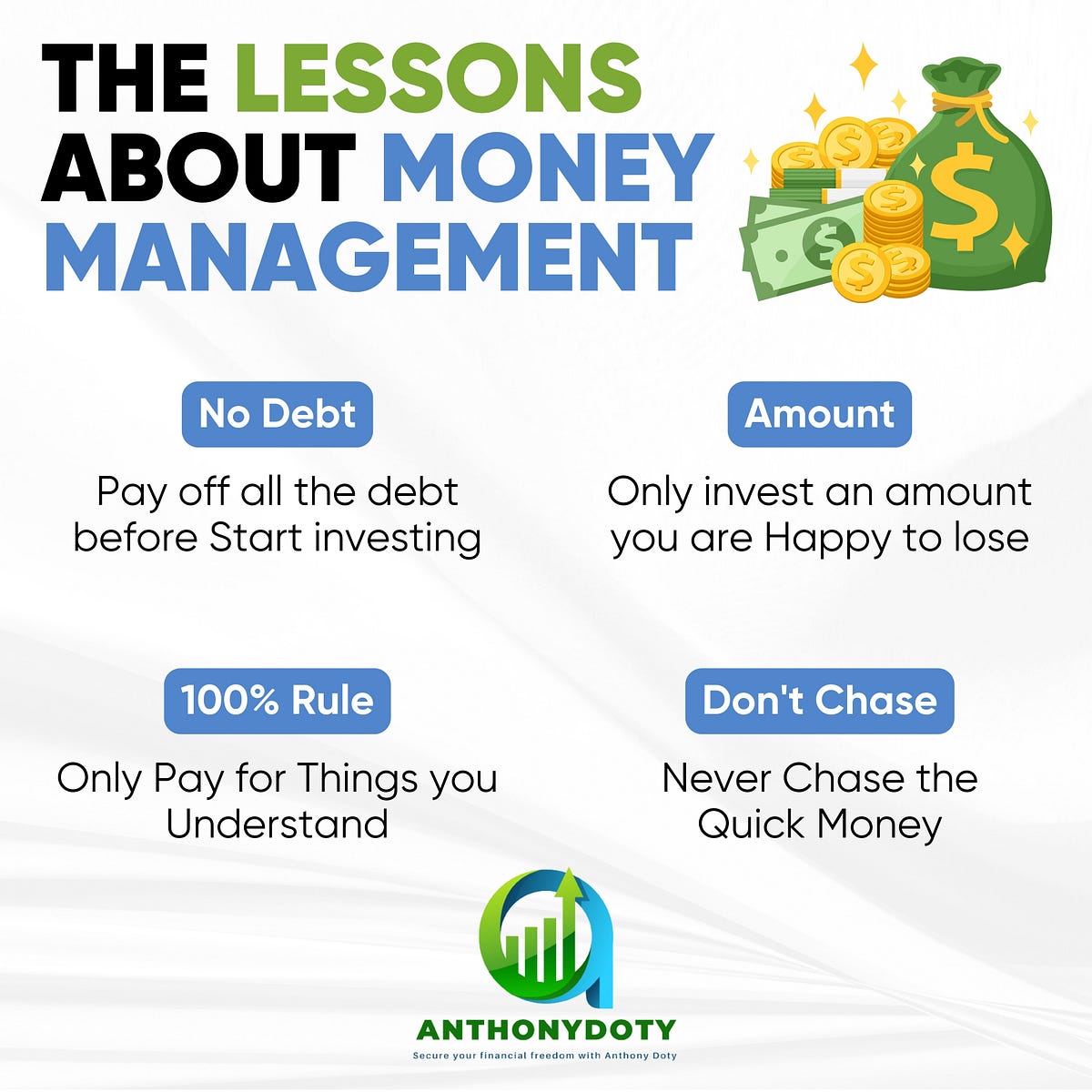 Budgeting Is Essential Creating and sticking to a budget is the