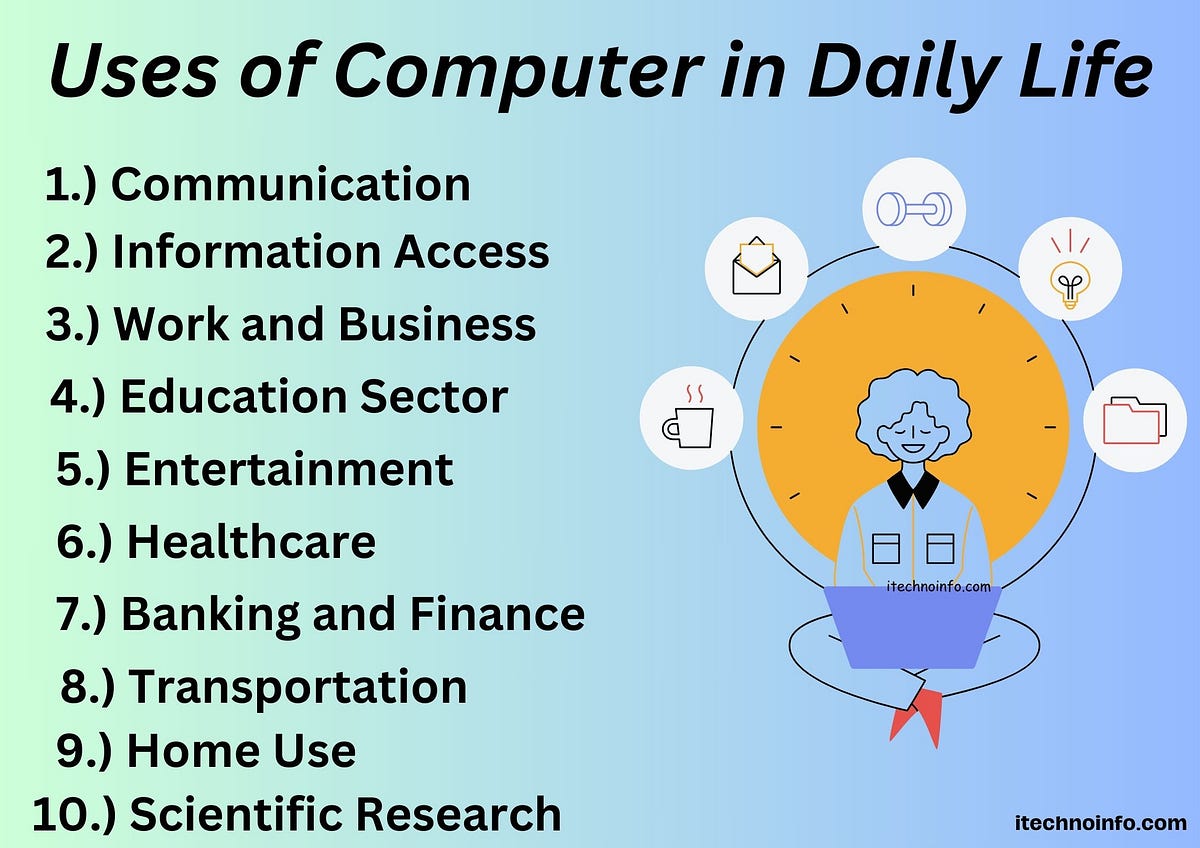 Important 10 Uses of Computer in Daily Life. by Itechnoinfo(Mayank