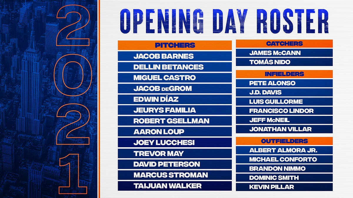 METS ANNOUNCE OPENING DAY ROSTER. FLUSHING, N.Y., April 1, 2021 — The