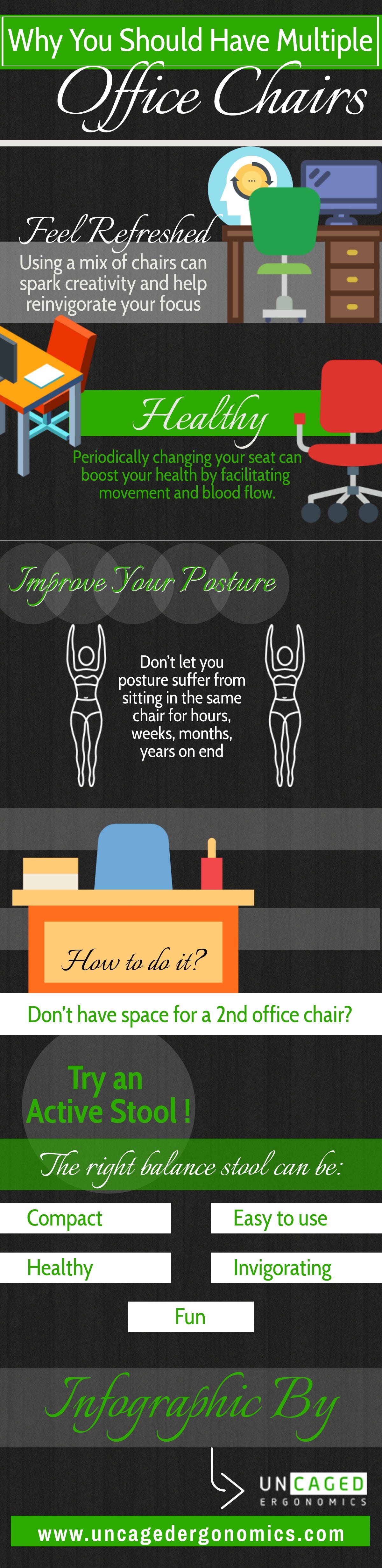 Why You Should Have Multiple Office Chairs — Infographic by Uncaged