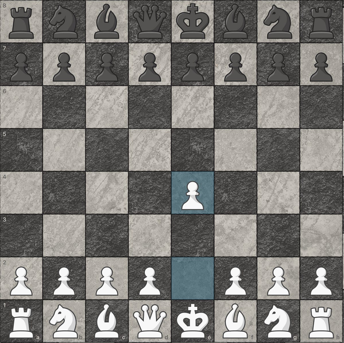 1.e4 and the Reason Behind It. E4 is the most common chess move. But