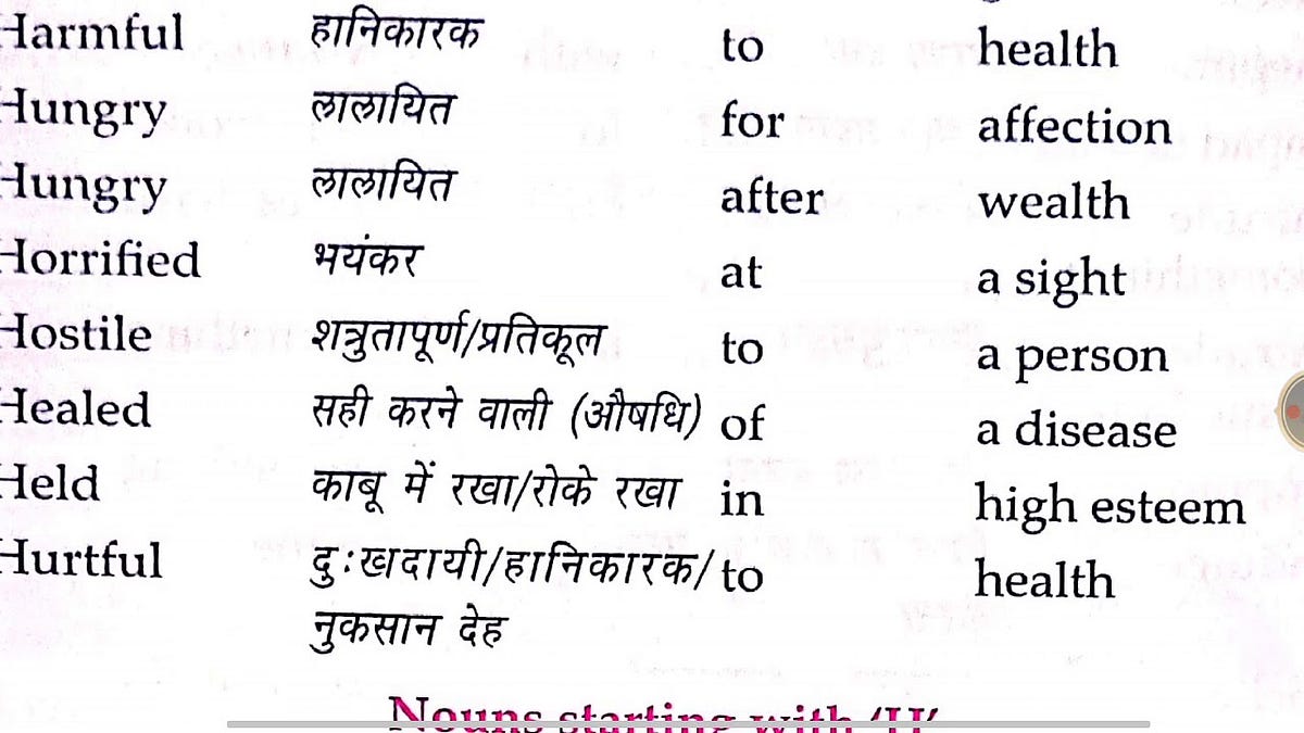 Preposition in Hindi. Preposition English grammar का एक… by Kishan