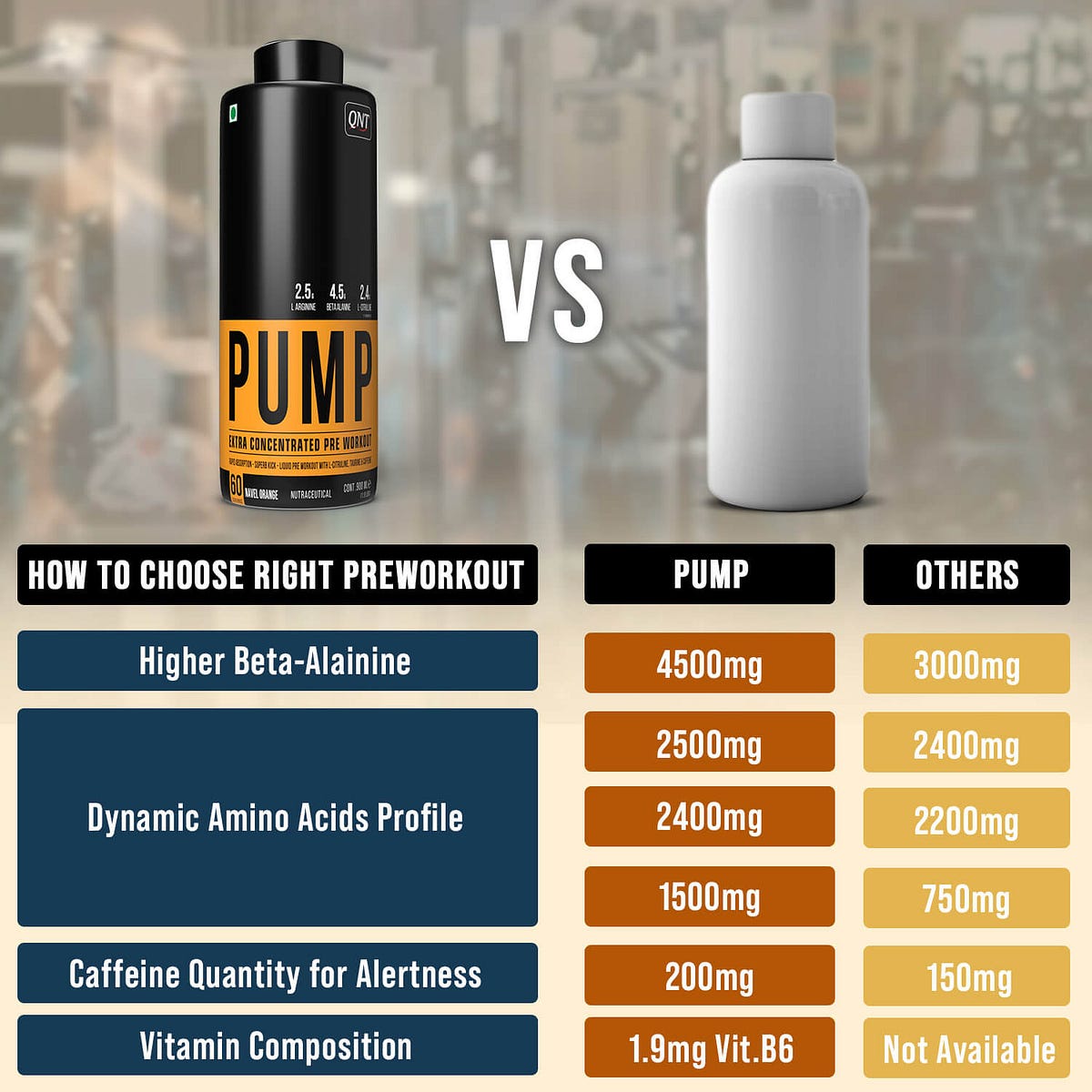 Title Liquid PreWorkout vs. Powder PreWorkout Which Is Right for