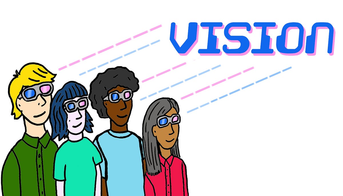 How to facilitate a team vision by Monica Viggars The