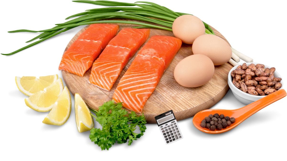 Calculate your daily protein intake with the Protein Calculator by