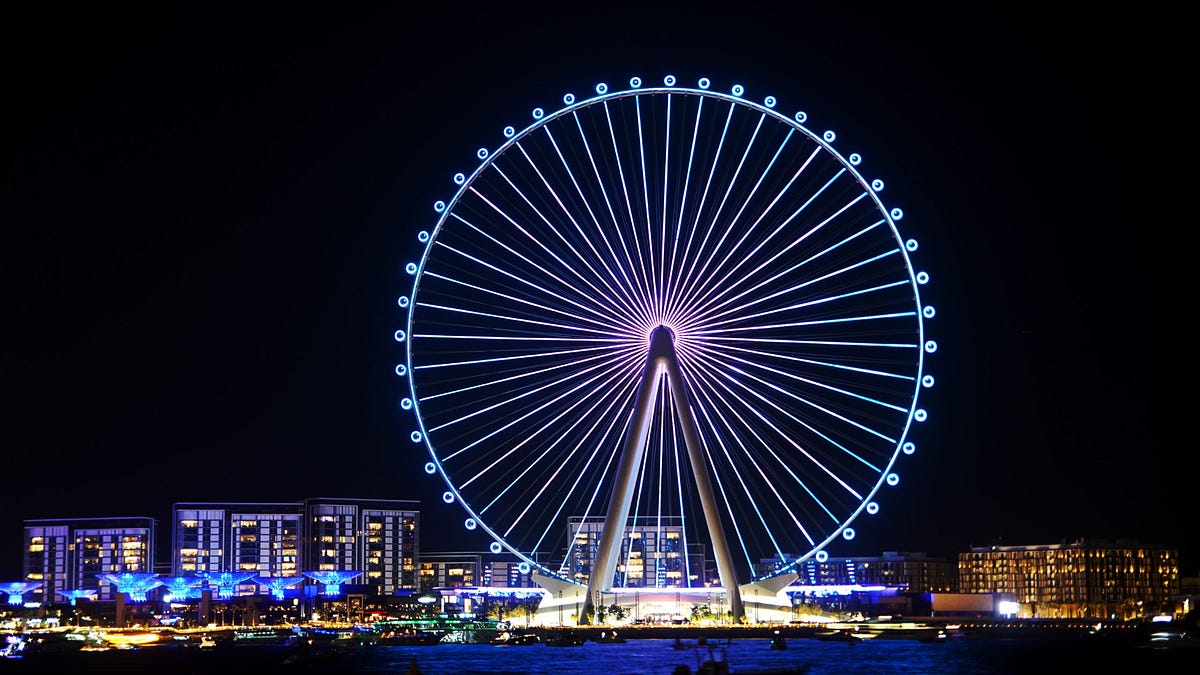 Artificial Islands? There are artificial islands! Here’s How you can