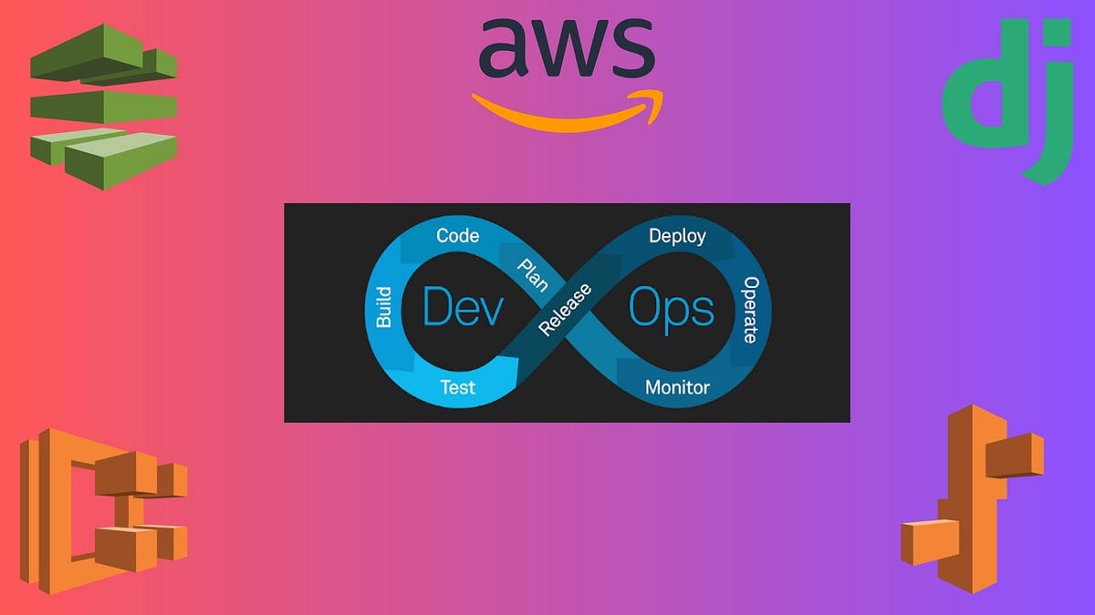 Streamlining Django Application Deployment Leveraging Elastic Beanstalk with ECS through AWS