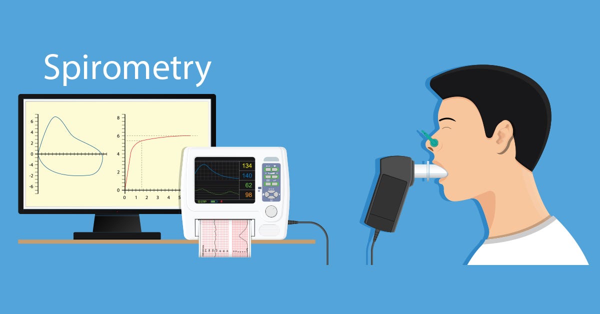 Demystifying Spirometry Interpreting Results and Understanding Key