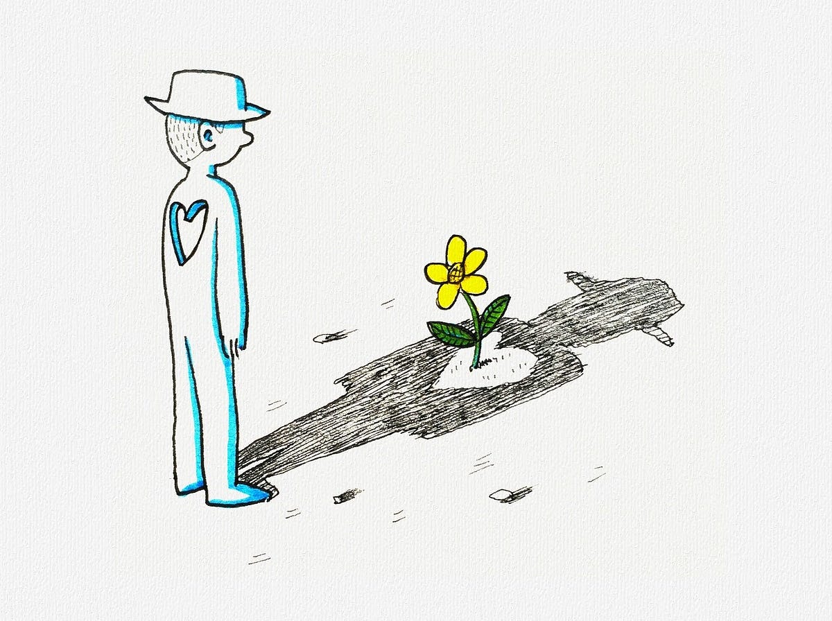 Shadow Work A Simple Guide to Transcending The Darker Aspects of