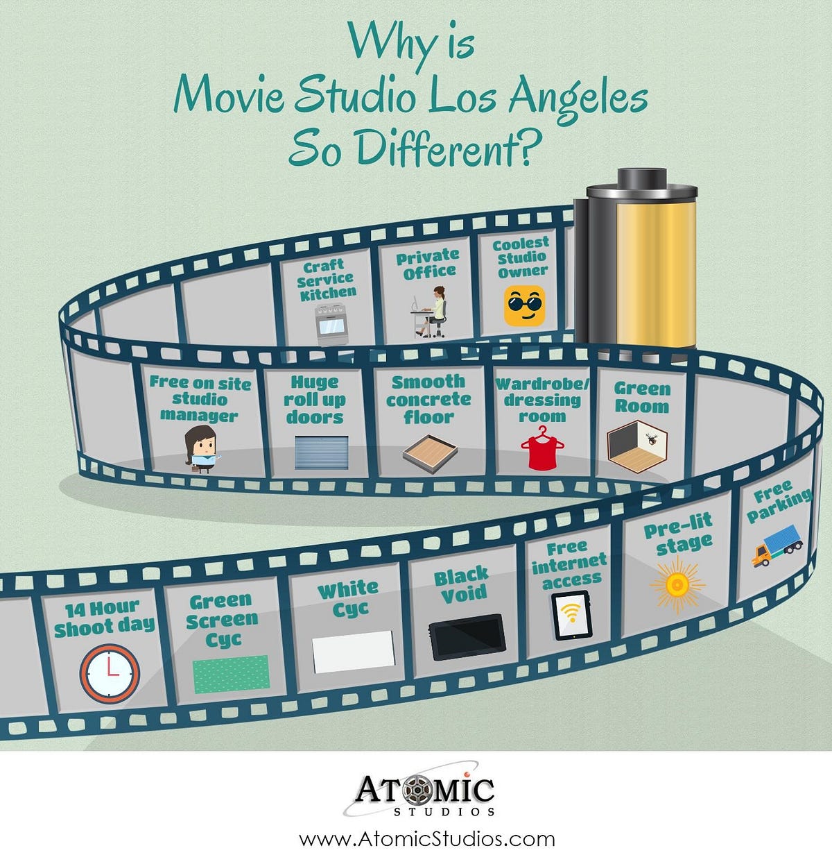 How to Find a Movie Studio Los Angeles that’s Different From Other