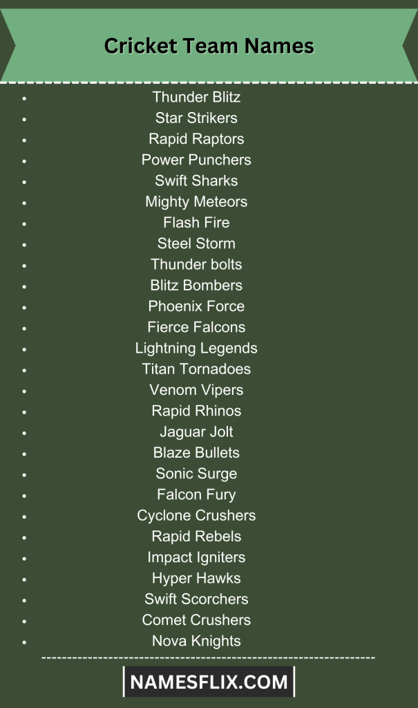 Cricket Team Names