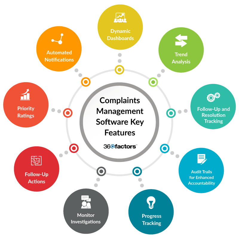 5 Key Benefits of Performing an IT Risk Assessment by Christine