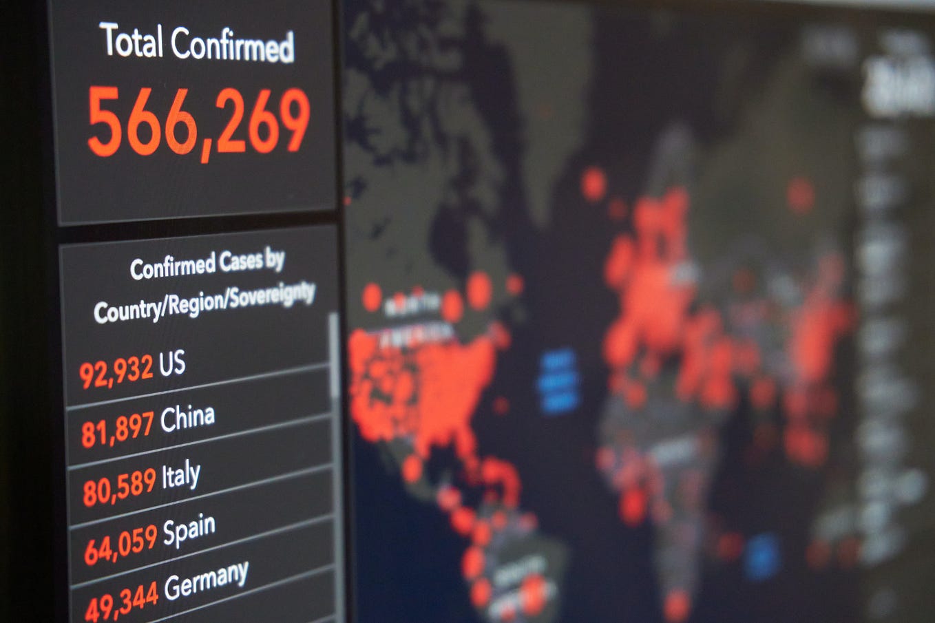 A Comprehensive Guide to Hypothesis Testing How to Make DataDriven