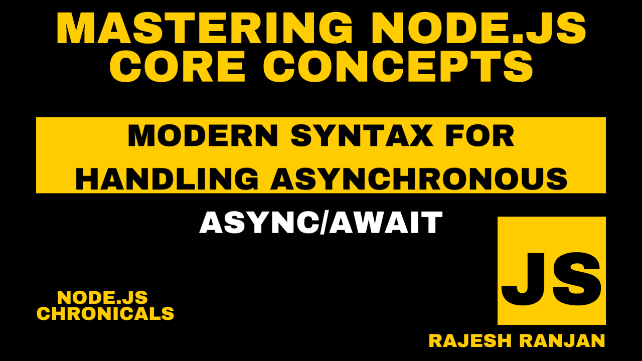 Mastering Node.Js Core Concepts Asynchronous Programming by Iam96rr