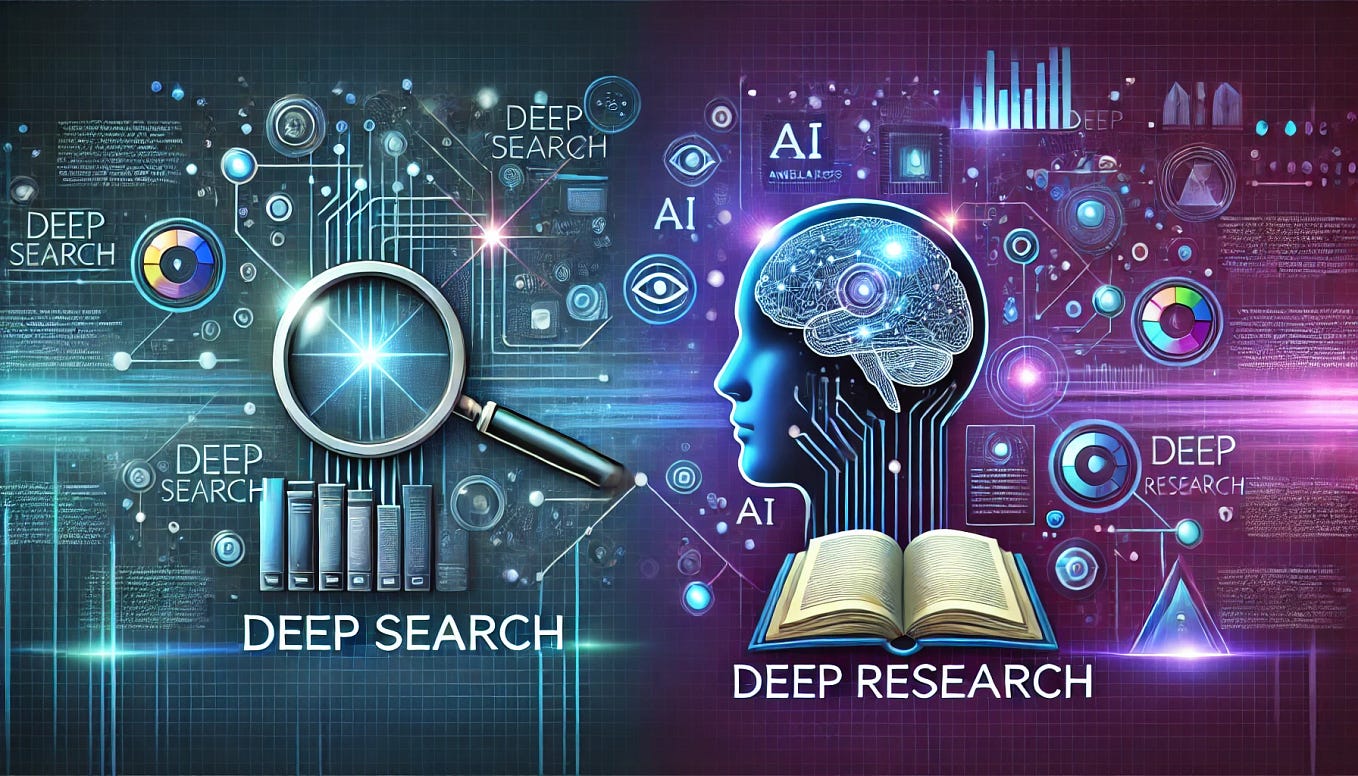 Which AI Model Can Actually Reason Better? DeepseekR1 Vs OpenAI o1(04)