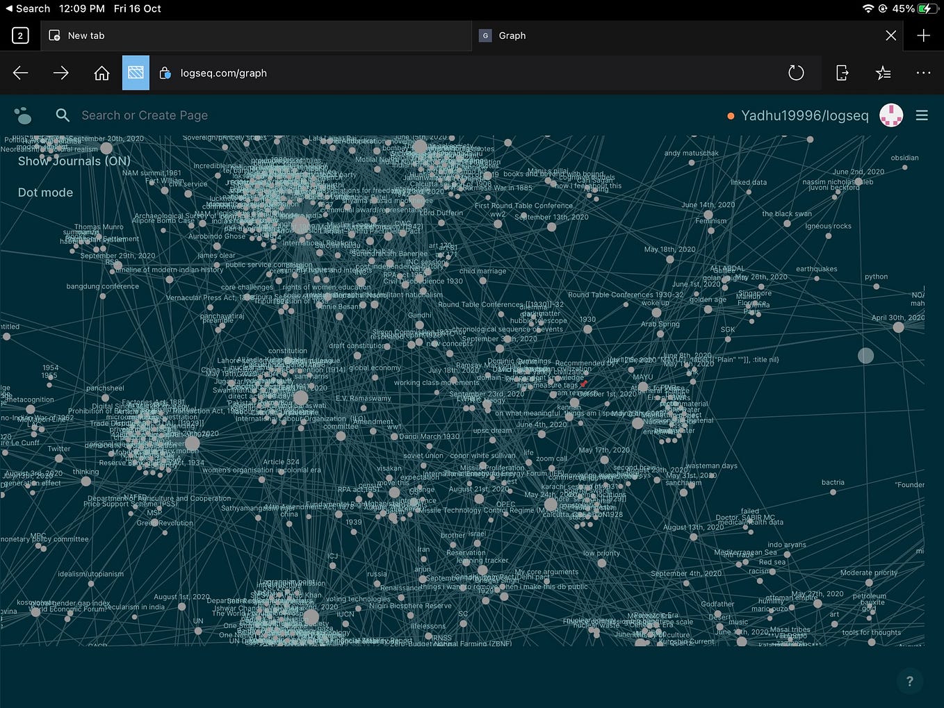Enterprise Knowledge Graph Trends for 2021 by Dan McCreary Medium