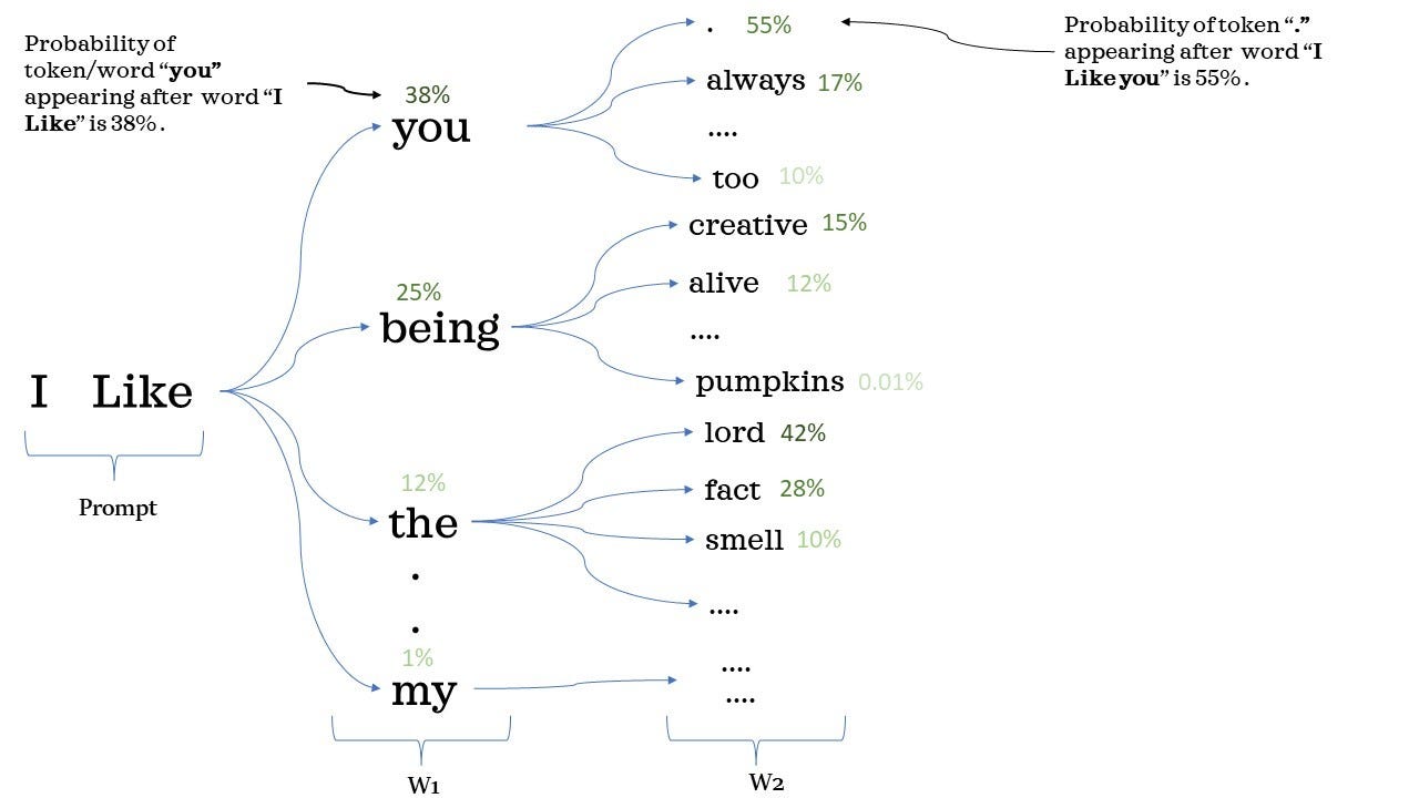 We appreciate your feedback! Your input motivates us to continuously