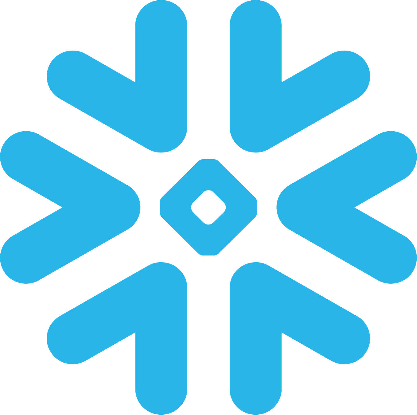 Types of Tables in Snowflake. Tables, as database constructs, are… by