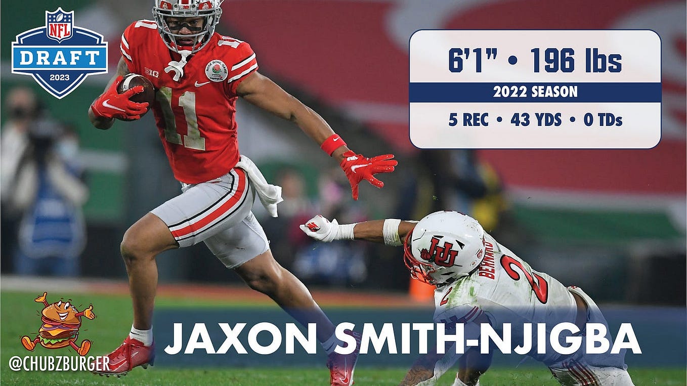 2023 NFL DRAFT QUENTIN JOHNSTON. By John Mesenbrink by CHUBZBURGER