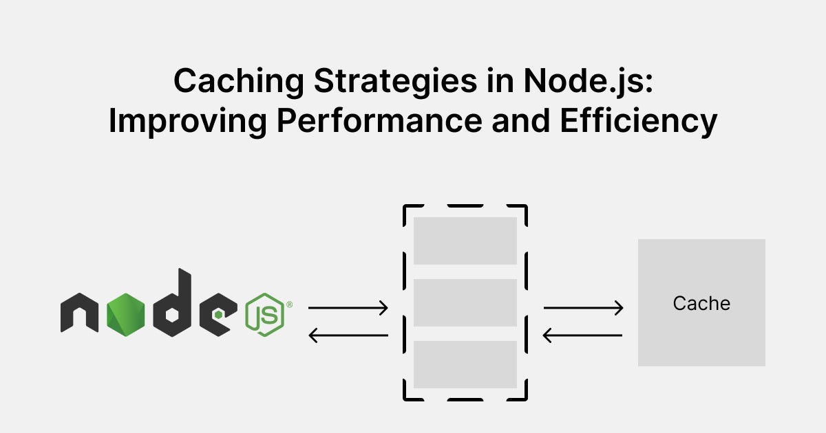 7 Useful Node.js Libraries You Should Use in Your Next Project by