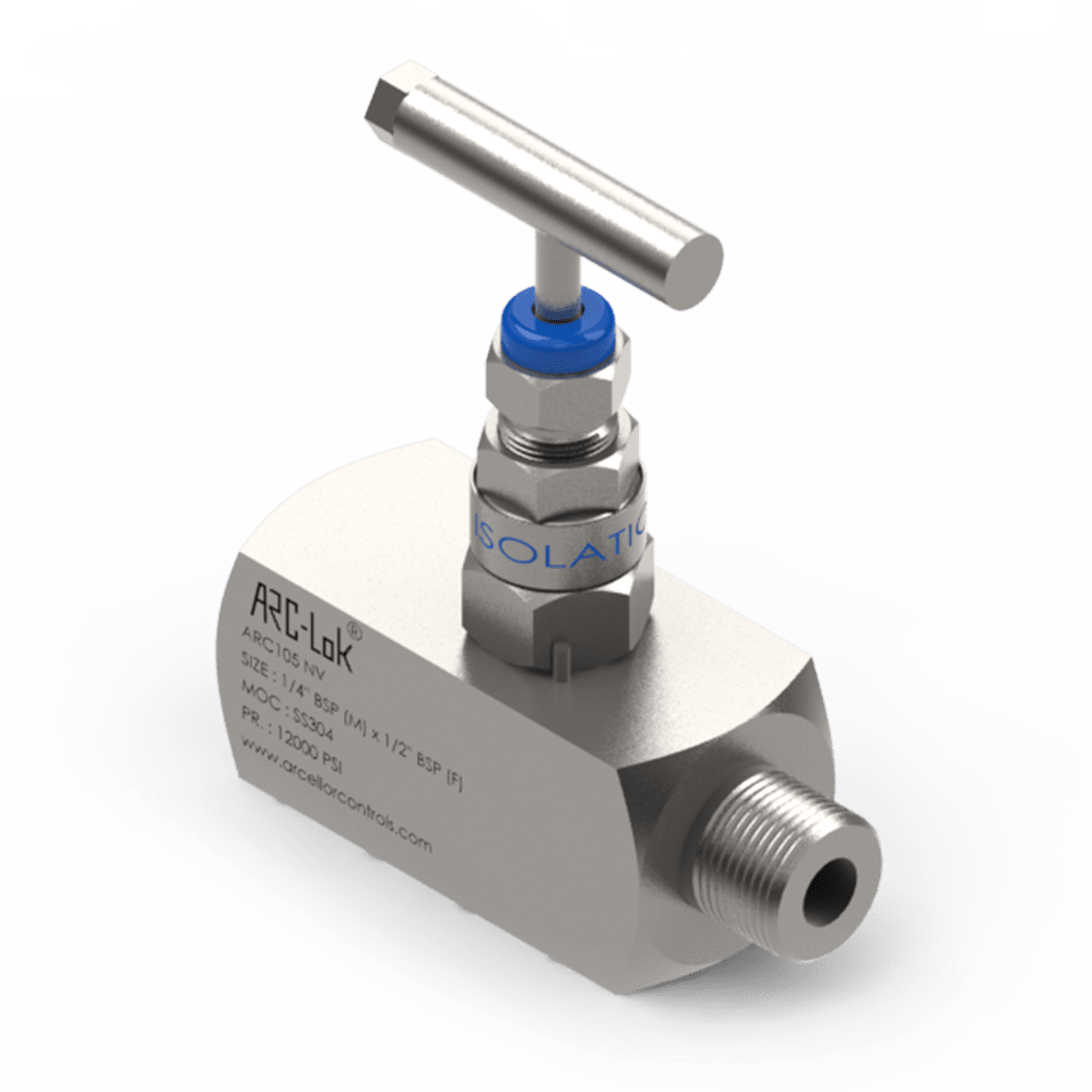 What Is the Function of a Needle Valve? And Types of it — Arcellor