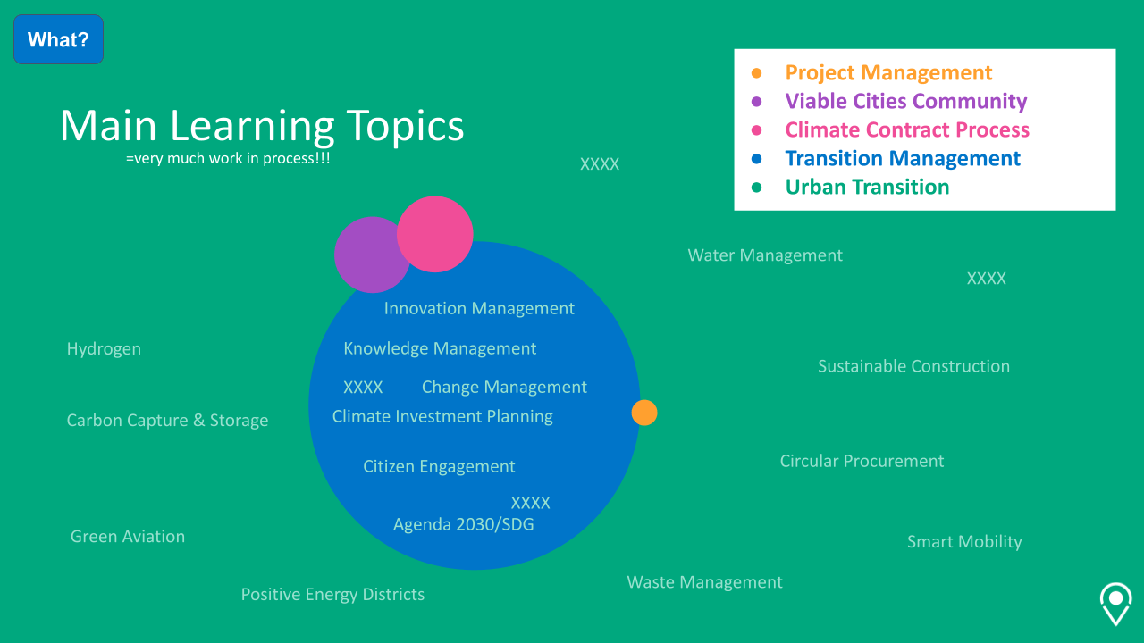 Valencia’s integration of adaptation and mitigation missions’ by