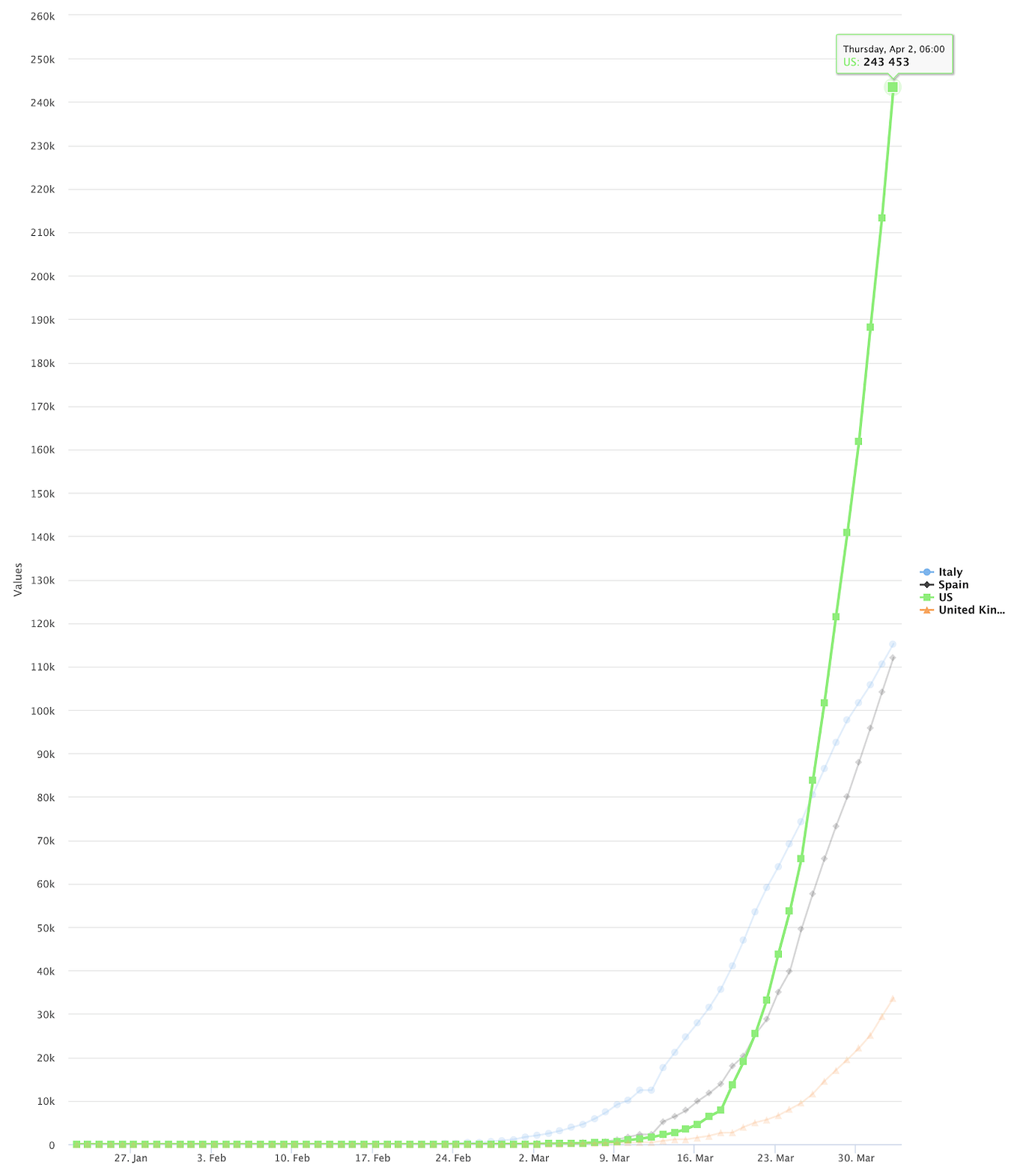 Reliable, HighThroughput Batching with the Kafka Consumer Snap by