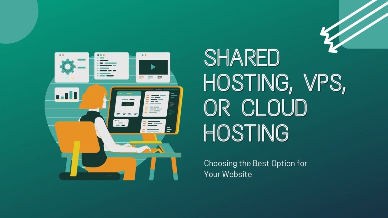 Best Cloud VPS Performance Unleashing Speed & Reliability by