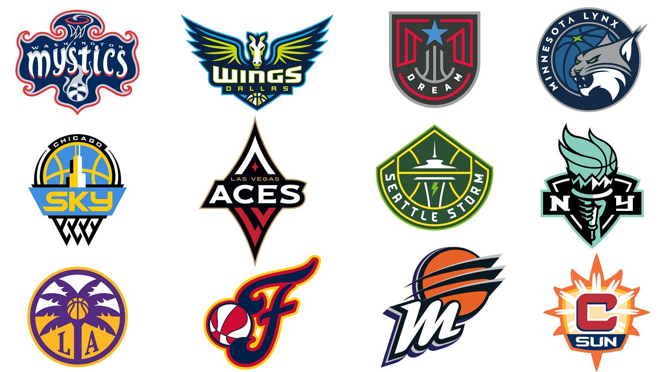 Capstone Reviewer Report. Last Monday, I had the pleasure to meet