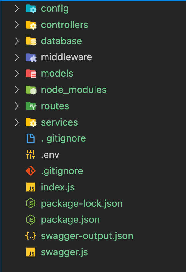 app.engine('hbs', handlebars({ TypeError handlebars is not a function