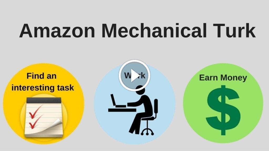 Amazon Mechanical Turk could be a crowdsourcing platform that Amazon