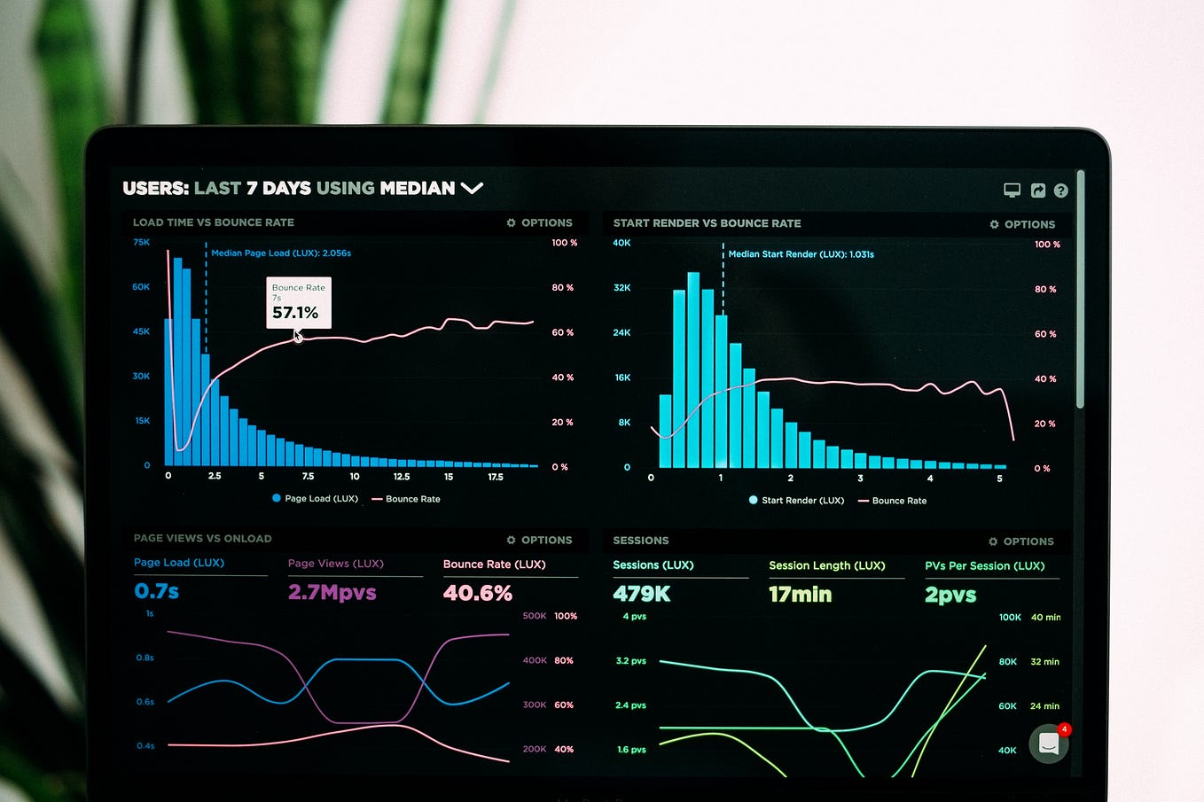 Speeding Up Transformers by 300. In the fastevolving world of AI