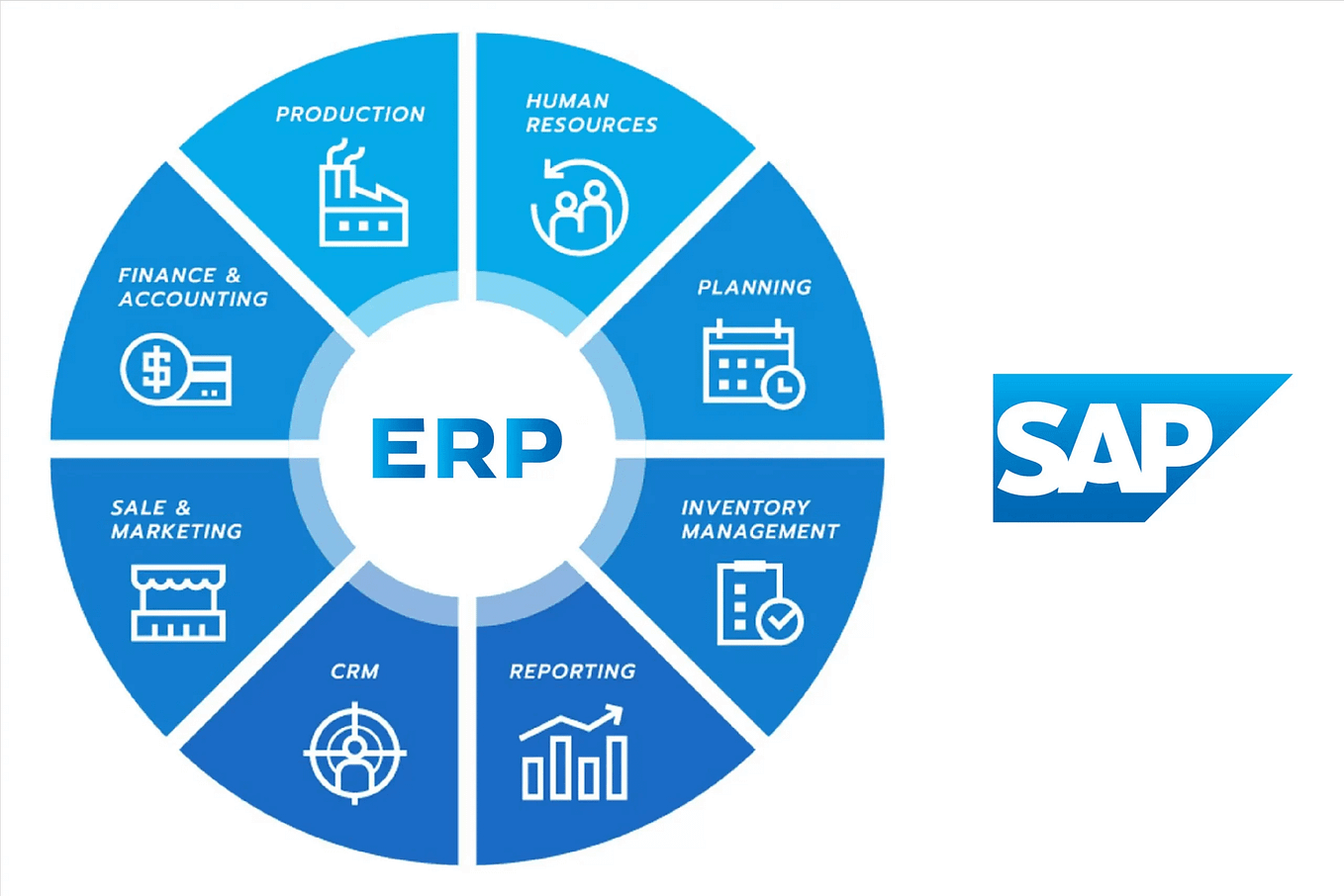 Time Complexity Dart Language. Time complexity is one of the most