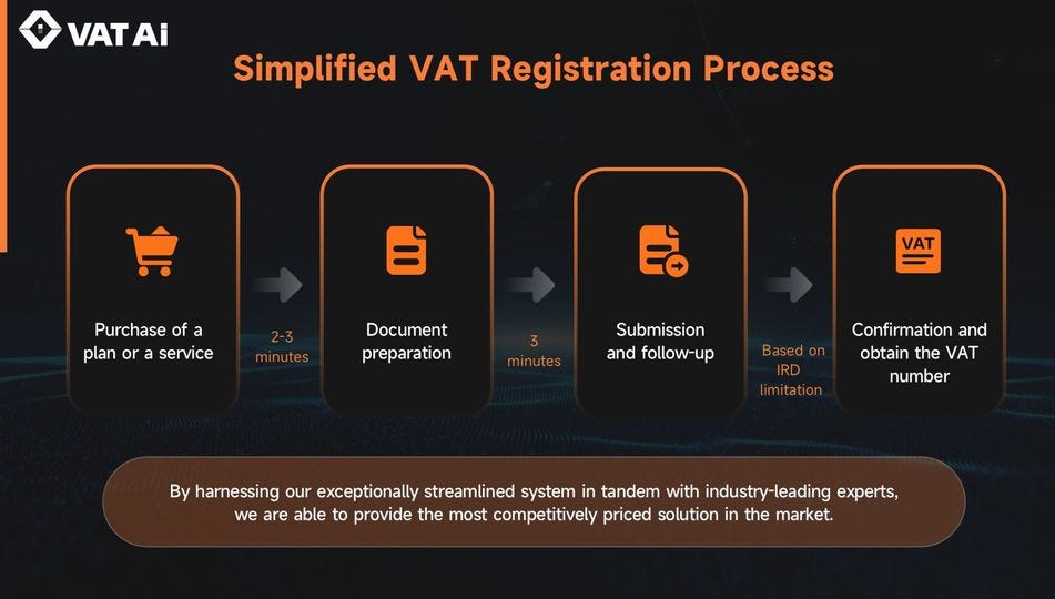 VAT Ai What is EPR?. What is EPR? by Infovatai Nov, 2023 Medium